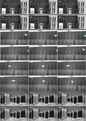 Hyperspectral low altitude UAV target tracking algorithm based on deep learning and improved KCF